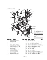 Preview for 23 page of Sony CDP-C450Z Service Manual