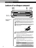 Предварительный просмотр 36 страницы Sony CDP-C460Z Operating Instructions Manual