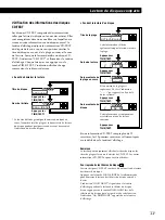 Предварительный просмотр 39 страницы Sony CDP-C460Z Operating Instructions Manual