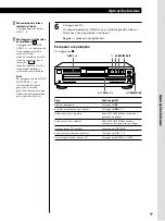 Предварительный просмотр 93 страницы Sony CDP-C460Z Operating Instructions Manual