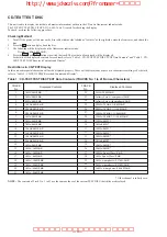 Preview for 4 page of Sony CDP-C460Z Service Manual