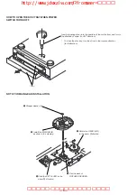 Preview for 6 page of Sony CDP-C460Z Service Manual