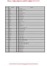 Preview for 23 page of Sony CDP-C460Z Service Manual