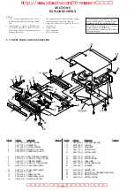 Preview for 24 page of Sony CDP-C460Z Service Manual