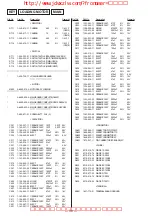 Preview for 30 page of Sony CDP-C460Z Service Manual