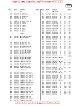 Preview for 31 page of Sony CDP-C460Z Service Manual