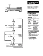 Предварительный просмотр 22 страницы Sony CDP-C545 Opertating Instructions