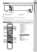 Предварительный просмотр 5 страницы Sony CDP-C5CS  (CDPC5CS) Operating Instructions Manual