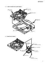 Предварительный просмотр 7 страницы Sony CDP-C5CS  (CDPC5CS) Service Manual