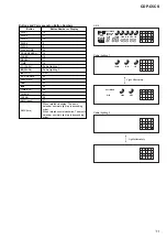 Предварительный просмотр 11 страницы Sony CDP-C5CS  (CDPC5CS) Service Manual