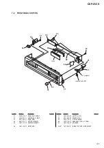 Предварительный просмотр 31 страницы Sony CDP-C5CS  (CDPC5CS) Service Manual