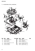 Предварительный просмотр 32 страницы Sony CDP-C5CS  (CDPC5CS) Service Manual