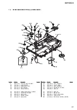 Предварительный просмотр 33 страницы Sony CDP-C5CS  (CDPC5CS) Service Manual