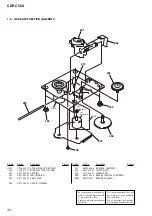 Предварительный просмотр 34 страницы Sony CDP-C5CS  (CDPC5CS) Service Manual