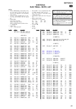 Предварительный просмотр 35 страницы Sony CDP-C5CS  (CDPC5CS) Service Manual