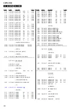 Предварительный просмотр 36 страницы Sony CDP-C5CS  (CDPC5CS) Service Manual