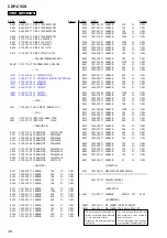 Предварительный просмотр 38 страницы Sony CDP-C5CS  (CDPC5CS) Service Manual