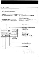 Preview for 6 page of Sony CDP-C5F Operating Instructions Manual