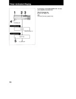 Preview for 16 page of Sony CDP-C700 Operating Instructions Manual