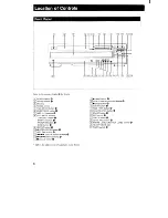 Preview for 6 page of Sony CDP-C705 Operating Instructions Manual