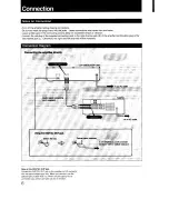 Preview for 6 page of Sony CDP-C900 Operating Instructions Manual