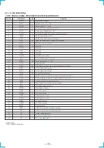 Preview for 30 page of Sony CDP-CA70ES - Compact Disc Player Service Manual