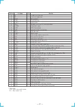 Preview for 31 page of Sony CDP-CA70ES - Compact Disc Player Service Manual