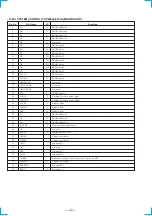 Preview for 32 page of Sony CDP-CA70ES - Compact Disc Player Service Manual