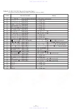 Preview for 6 page of Sony CDP-CA80ES - Es Compact Disc Player Service Manual