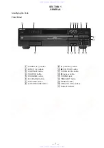 Preview for 7 page of Sony CDP-CA80ES - Es Compact Disc Player Service Manual