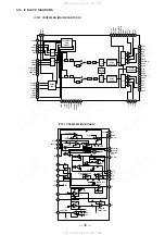 Preview for 32 page of Sony CDP-CA80ES - Es Compact Disc Player Service Manual