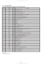 Preview for 35 page of Sony CDP-CA80ES - Es Compact Disc Player Service Manual