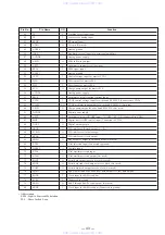 Preview for 36 page of Sony CDP-CA80ES - Es Compact Disc Player Service Manual