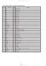 Preview for 37 page of Sony CDP-CA80ES - Es Compact Disc Player Service Manual