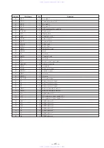 Preview for 38 page of Sony CDP-CA80ES - Es Compact Disc Player Service Manual