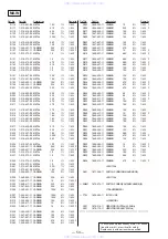 Preview for 47 page of Sony CDP-CA80ES - Es Compact Disc Player Service Manual