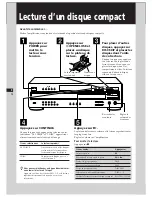 Предварительный просмотр 23 страницы Sony CDP-CA8ES - 5 Disc Cd Changer Operating Instructions Manual