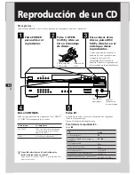 Предварительный просмотр 42 страницы Sony CDP-CA8ES - 5 Disc Cd Changer Operating Instructions Manual