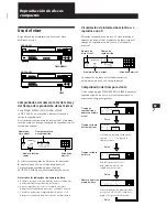 Предварительный просмотр 45 страницы Sony CDP-CA8ES - 5 Disc Cd Changer Operating Instructions Manual