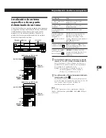 Предварительный просмотр 47 страницы Sony CDP-CA8ES - 5 Disc Cd Changer Operating Instructions Manual