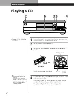 Предварительный просмотр 6 страницы Sony CDP-CE105 Operating Instructions Manual