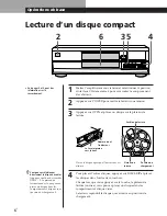 Предварительный просмотр 18 страницы Sony CDP-CE105 Operating Instructions Manual