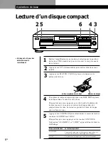 Предварительный просмотр 24 страницы Sony CDP-CE235 - Compact Disc Changer Operating Instructions Manual