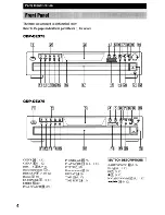 Preview for 4 page of Sony CDP-CE275 - Carousel Cd Player 5 Discs Operating Instructions Manual