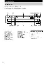 Предварительный просмотр 4 страницы Sony CDP-CE375 Operating Instructions Manual