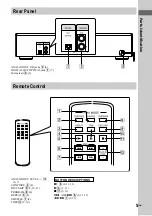 Предварительный просмотр 5 страницы Sony CDP-CE375 Operating Instructions Manual