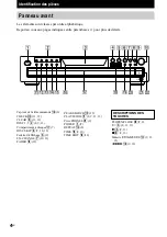 Предварительный просмотр 18 страницы Sony CDP-CE375 Operating Instructions Manual