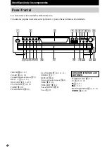 Предварительный просмотр 32 страницы Sony CDP-CE375 Operating Instructions Manual