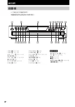 Предварительный просмотр 46 страницы Sony CDP-CE375 Operating Instructions Manual