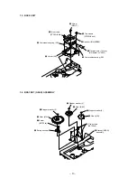 Предварительный просмотр 9 страницы Sony CDP-CE525 - Compact Disc Player Service Manual